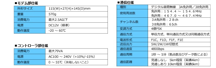 無線6仕様.jpg